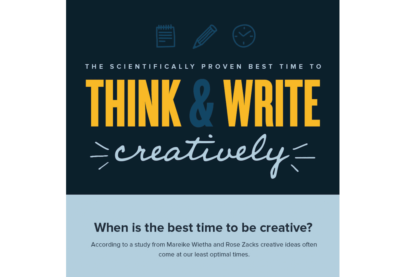 When to think and write | Starting Smart Online